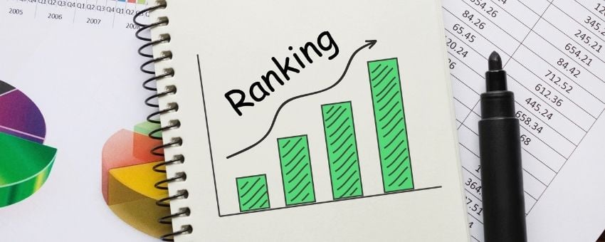why original content is so important3A ranking
